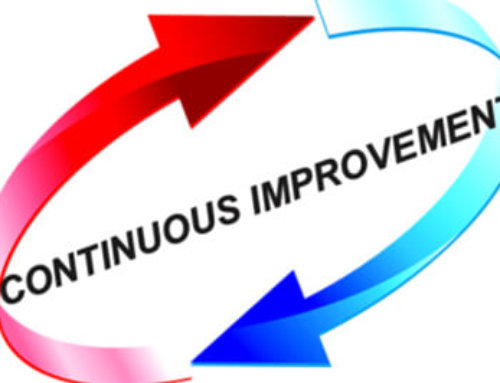 Kaizen and Continuous Improvement: Quickly Reducing Operational Waste for Manufacturers